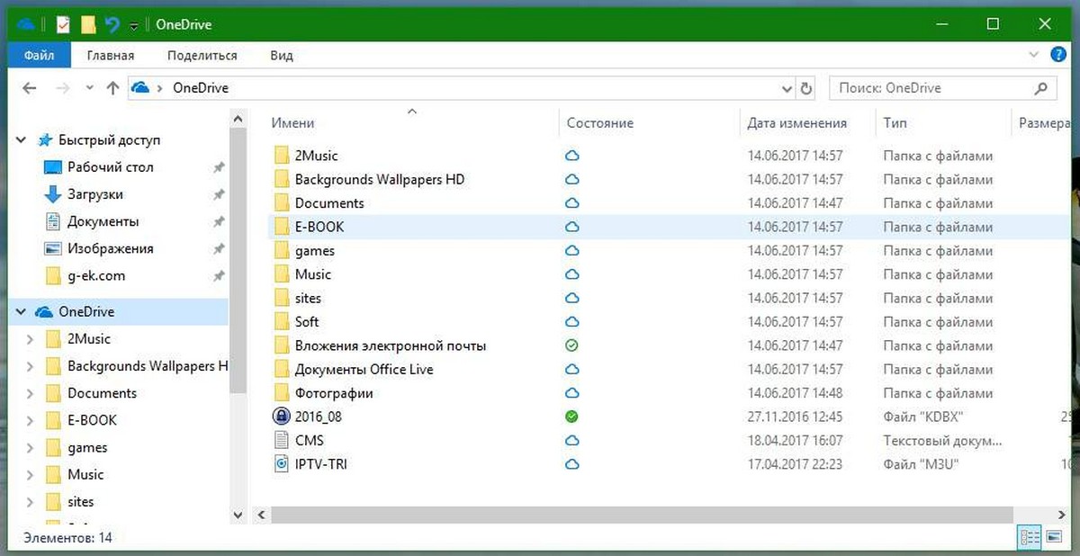 Ваши файлы OneDrive будут иметь следующие статусы в Проводнике:
