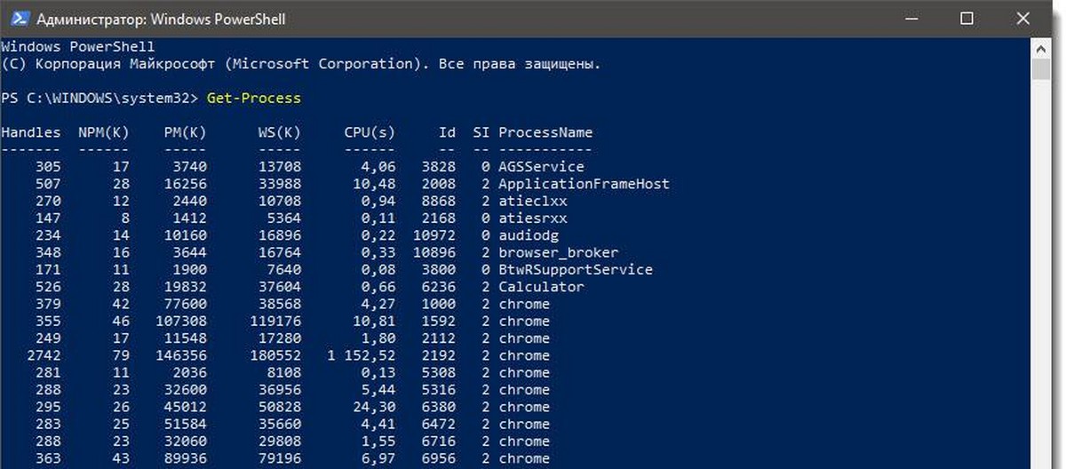 Windows 10 PowerShell список запущенных процессов