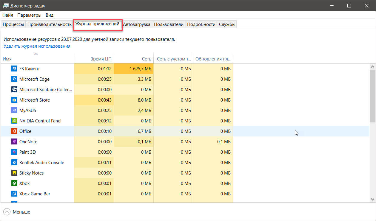 Диспетчер задач Вкладка «Журнал приложений».