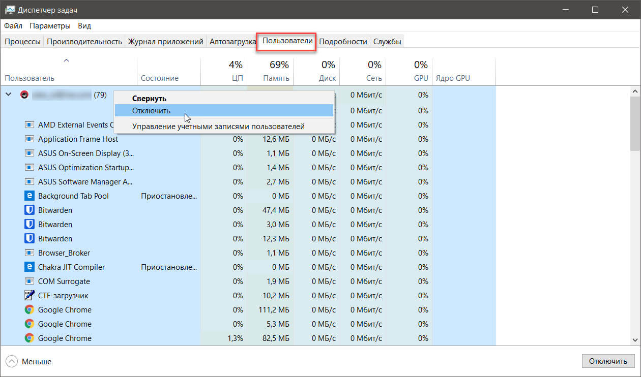 Диспетчер задач Вкладка «Пользователи».