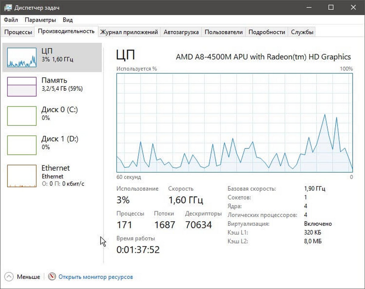 Задать вкладку по умолчанию для диспетчера задач в Windows 10.