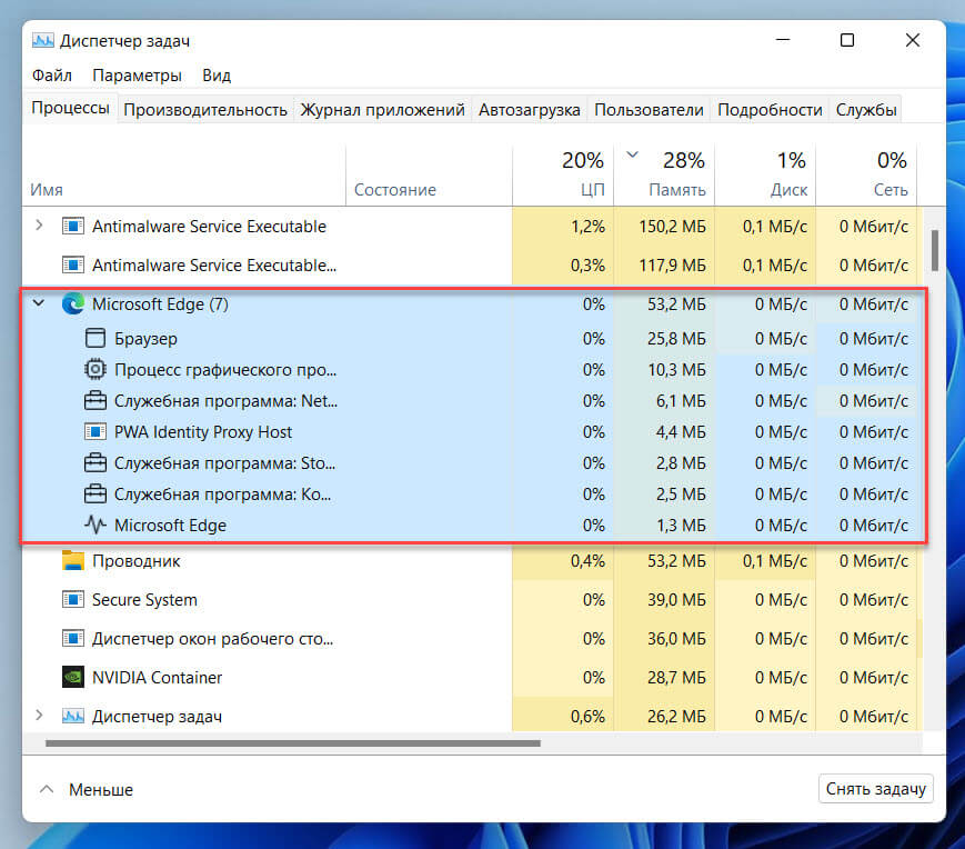 процессы в диспетчера задач в Windows 11, можно заметить, что после входа в систему будет запущен ряд процессов браузера Edge.