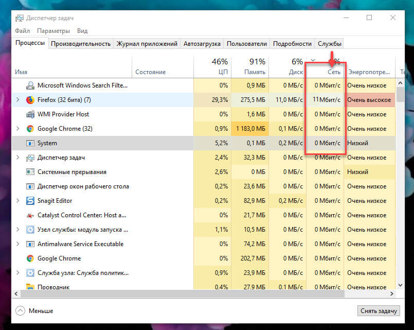 В столбце «Сеть» отображается текущее использование каждого приложения в сети в Мбит/с.