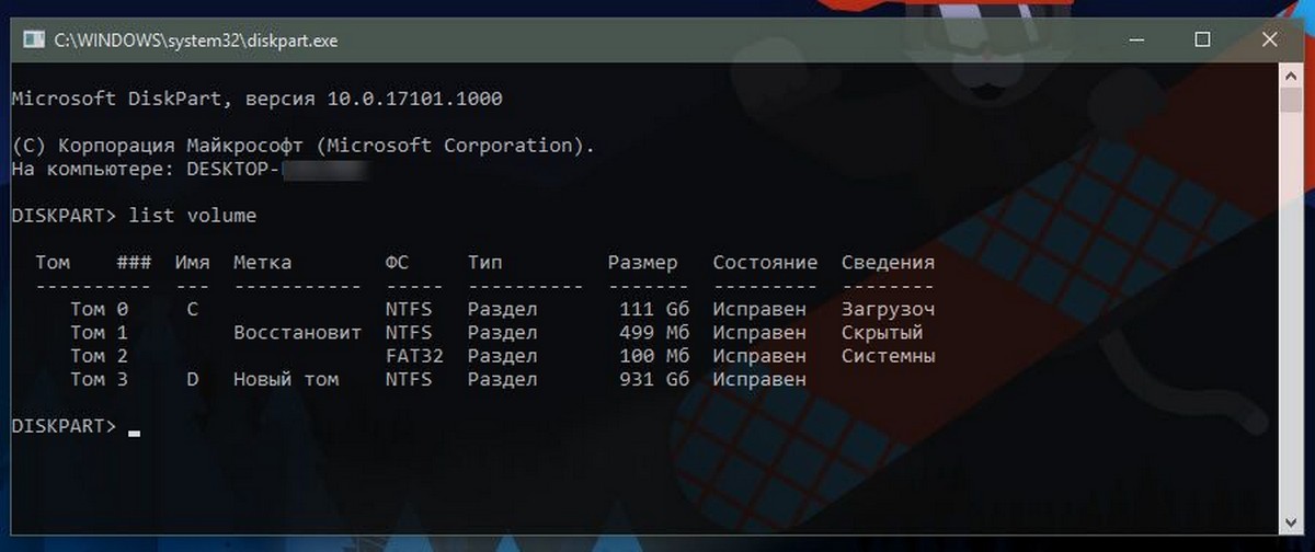 файловая система для каждого диска, подключенного к вашему компьютеру.